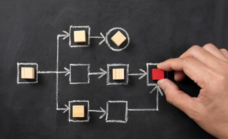 Test A/B/X: scopri come analizzare l’intero customer journey e non solo i singoli clic